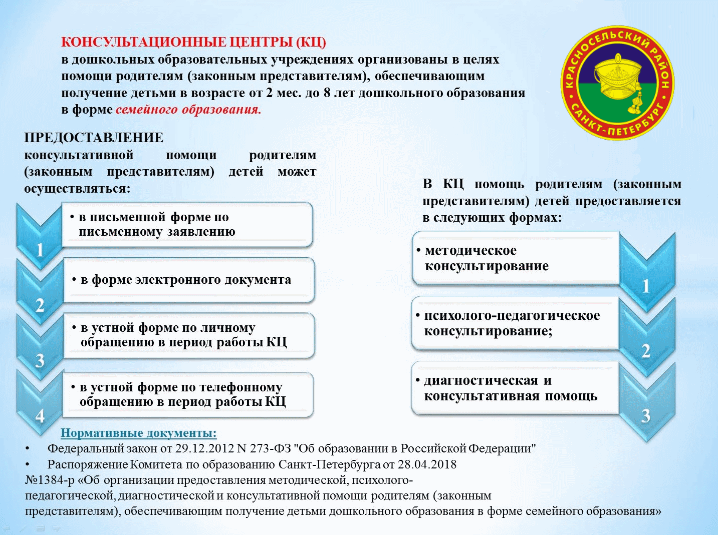 консультационный центр